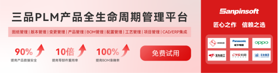 汽車行業PLM系統