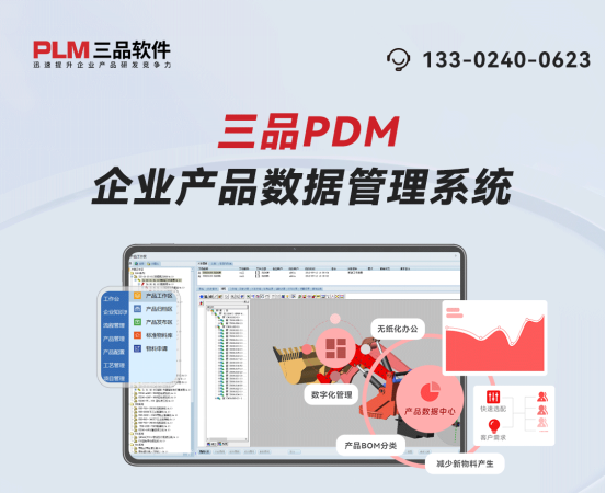 哪個品牌的PDM系統好